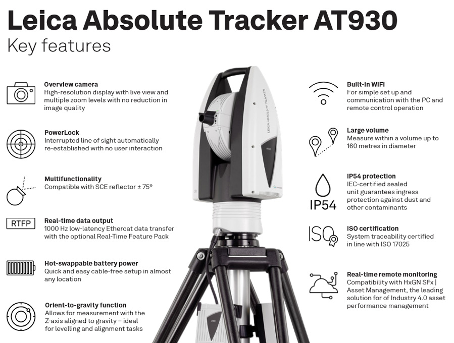 Leica-AT930-Key-Features